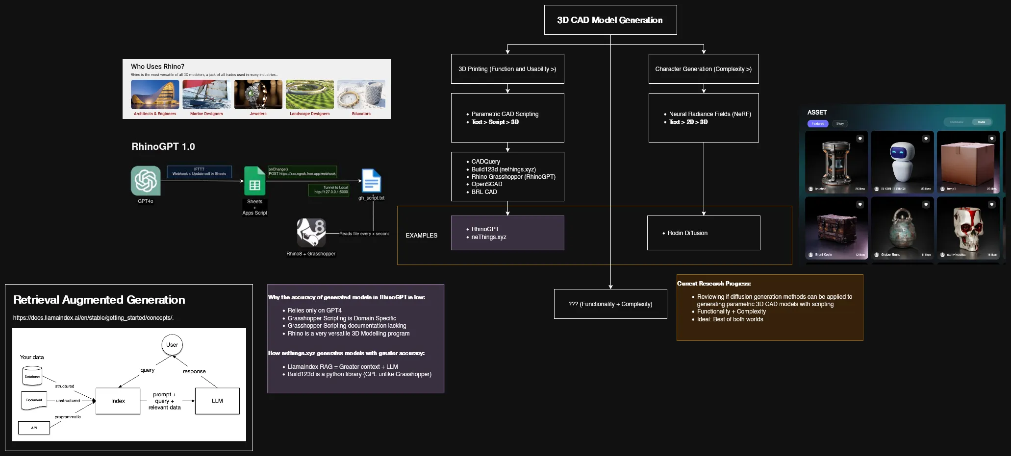 Desktop View